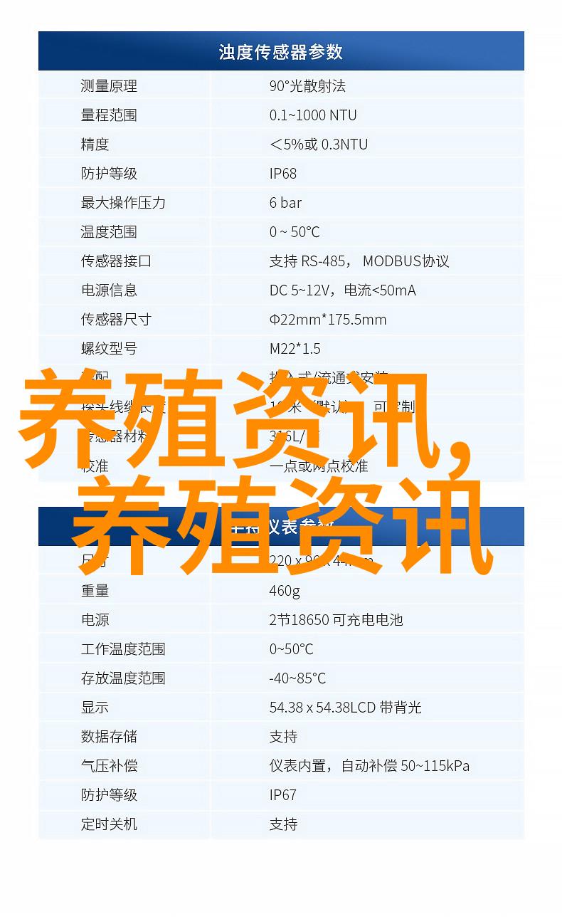落后鸡蛋不了解期货市场